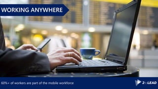 60%+ of workers are part of the mobile workforce
WORKING ANYWHERE
 