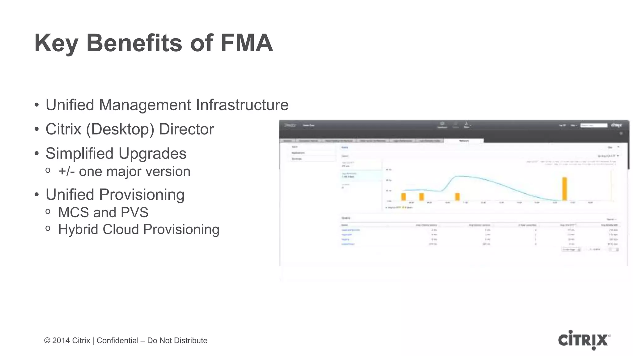 © 2014 Citrix | Confidential – Do Not Distribute
Key Benefits of FMA
• Unified Management Infrastructure
• Citrix (Desktop) Director
• Simplified Upgrades
ᵒ +/- one major version
• Unified Provisioning
ᵒ MCS and PVS
ᵒ Hybrid Cloud Provisioning
 