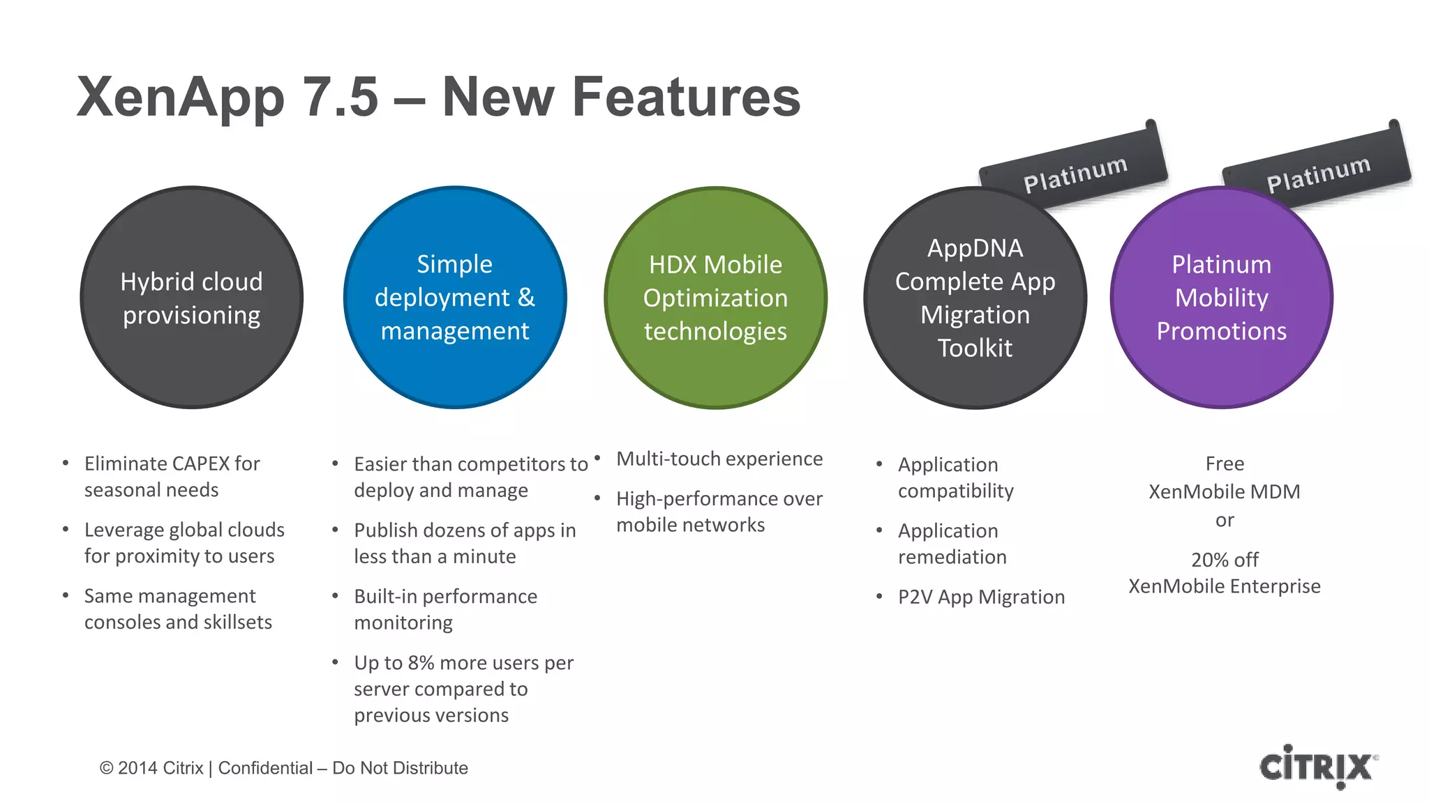 © 2014 Citrix | Confidential – Do Not Distribute
XenApp 7.5 – New Features
• Eliminate CAPEX for
seasonal needs
• Leverage global clouds
for proximity to users
• Same management
consoles and skillsets
• Easier than competitors to
deploy and manage
• Publish dozens of apps in
less than a minute
• Built-in performance
monitoring
• Up to 8% more users per
server compared to
previous versions
• Multi-touch experience
• High-performance over
mobile networks
• Application
compatibility
• Application
remediation
• P2V App Migration
Hybrid cloud
provisioning
Simple
deployment &
management
Platinum
Mobility
Promotions
AppDNA
Complete App
Migration
Toolkit
HDX Mobile
Optimization
technologies
Free
XenMobile MDM
or
20% off
XenMobile Enterprise
 