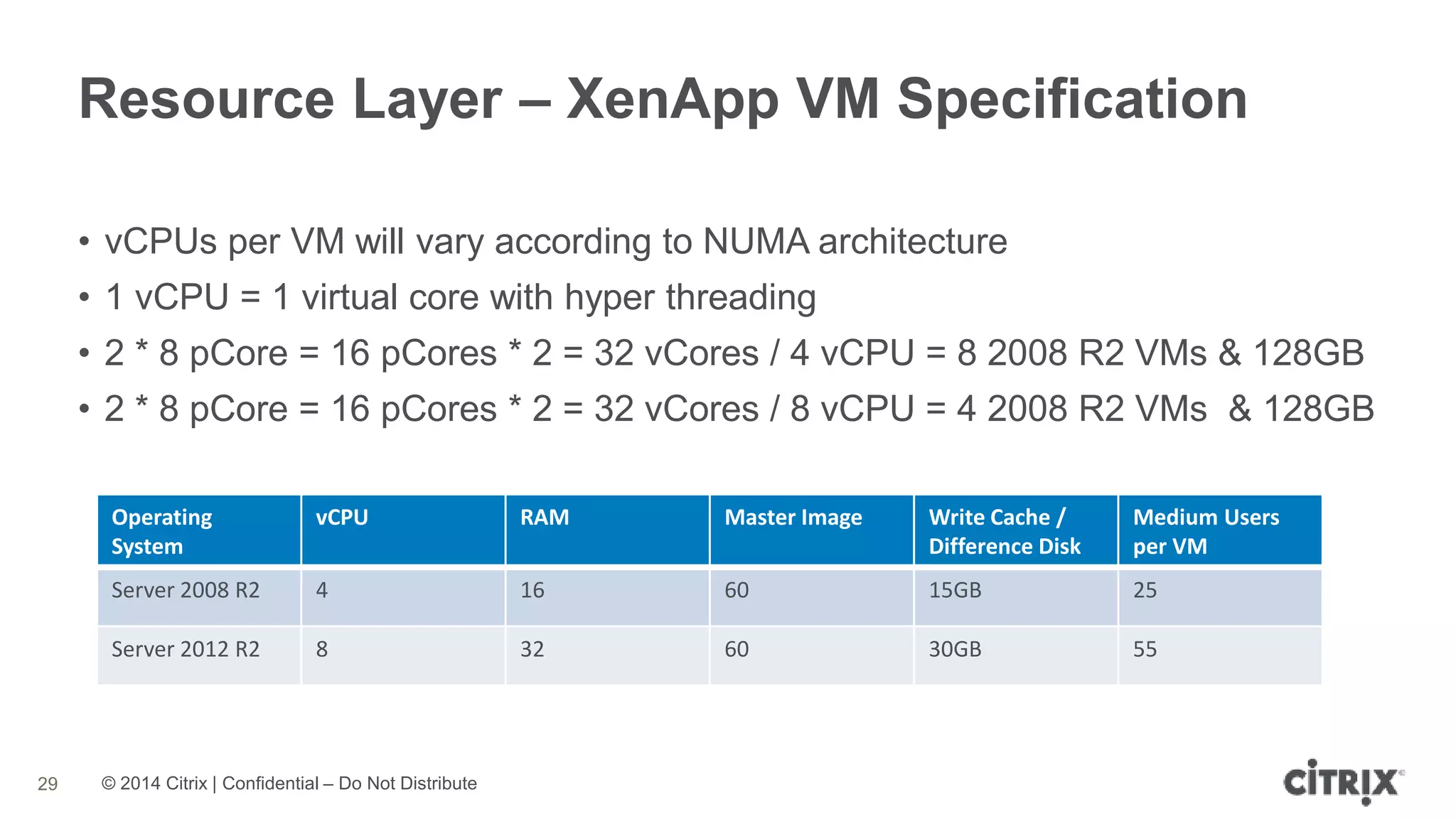 © 2014 Citrix | Confidential – Do Not Distribute
Resource Layer – XenApp VM Specification
29
• vCPUs per VM will vary according to NUMA architecture
• 1 vCPU = 1 virtual core with hyper threading
• 2 * 8 pCore = 16 pCores * 2 = 32 vCores / 4 vCPU = 8 2008 R2 VMs & 128GB
• 2 * 8 pCore = 16 pCores * 2 = 32 vCores / 8 vCPU = 4 2008 R2 VMs & 128GB
Operating
System
vCPU RAM Master Image Write Cache /
Difference Disk
Medium Users
per VM
Server 2008 R2 4 16 60 15GB 25
Server 2012 R2 8 32 60 30GB 55
 