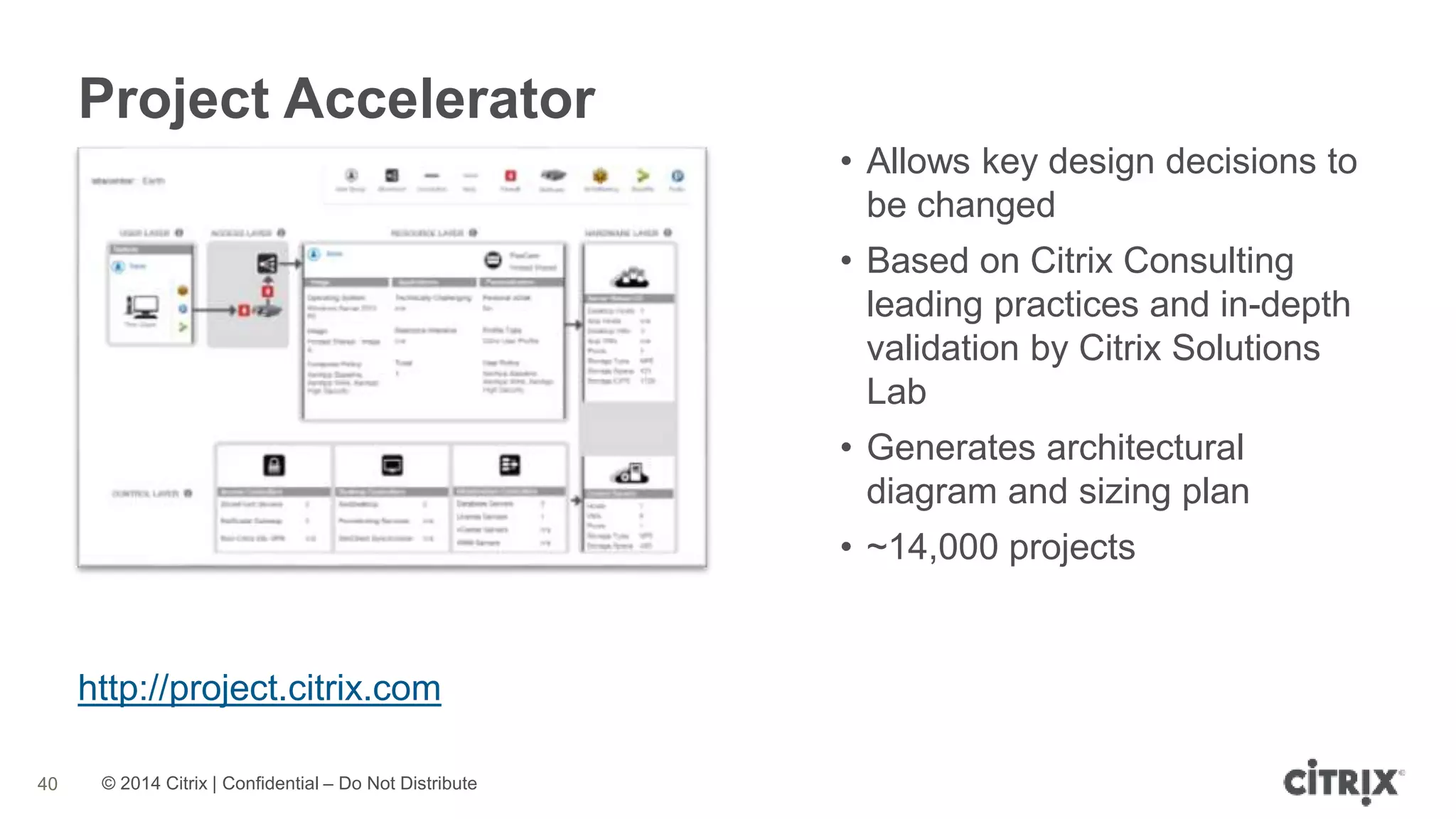 © 2014 Citrix | Confidential – Do Not Distribute
Project Accelerator
40
http://project.citrix.com
• Allows key design decisions to
be changed
• Based on Citrix Consulting
leading practices and in-depth
validation by Citrix Solutions
Lab
• Generates architectural
diagram and sizing plan
• ~14,000 projects
 
