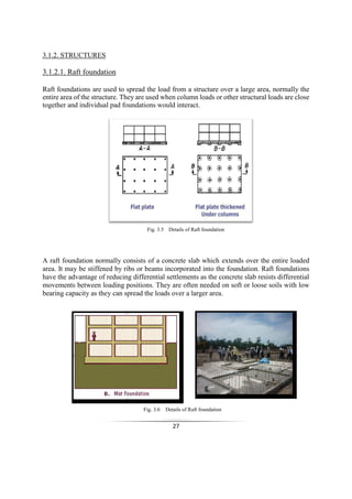 Column To Raft Development Length B.Arch Dissertation Design in modules | PDF