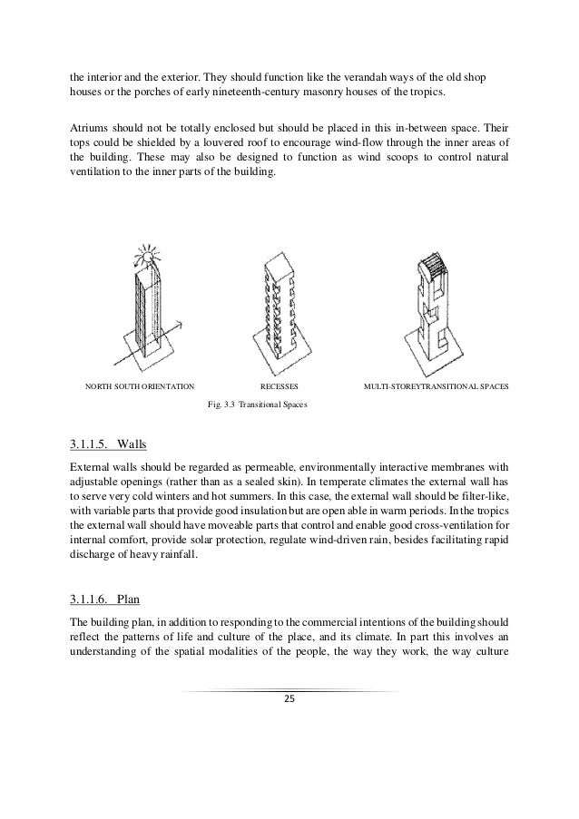 Optional modules image