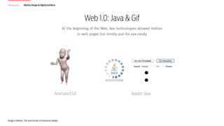 Introduction

Motion Design & Digital artifacts

Web 1.0: Java & Gif
At the beginning of the Web, few technologies allowed...
