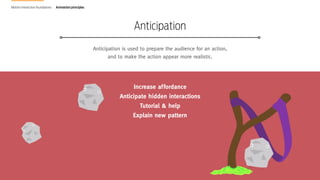 Motion interaction foundations

Animation principles

Anticipation
Anticipation is used to prepare the audience for an act...