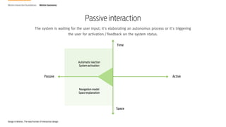 Motion interaction foundations

Motion taxonomy

Passive interaction
The system is waiting for the user input; it's elabor...