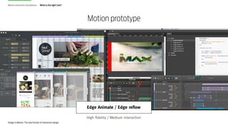 Motion interaction foundations

What is the right tool?

Motion prototype

Edge Animate / Edge reflow
High fidelity / Medi...