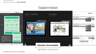 Motion interaction foundations

What is the right tool?

Explain motion
Scrolling

Interactive documentation
High fidelity...