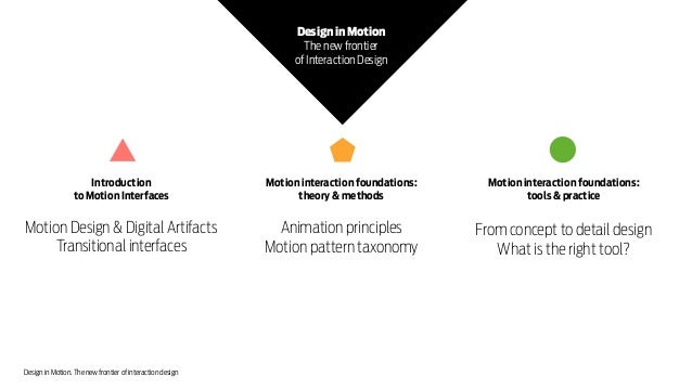 in motion design