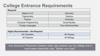 College Entrance Requirements
Required
Algebra I & II

Geometry

Trigonometry

Calculus

Physics

Chemistry

Computer Programming

Social Studies

Foreign Languages

Fine Arts/Humanities

Highly Recommended – Not Required
AP Chemistry

AP Physics

AP Calculus

AP Biology

Any Advanced Placement classes really help prepare you for college and in
most cases drastically help “lighten your load.”

 