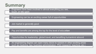 Summary
Engineers have been involved in almost everything you see,
touch, or rely upon
Engineering can be an exciting career full of opportunities
Job market is generally good
Pay and benefits are among the top for the level of education
Opportunities for leadership, global travel, and benefiting humankind abound
An engineering degree can open many doors to careers in other exciting areas
such as medicine, law, business administration, PhD (research, teaching, etc.)

 