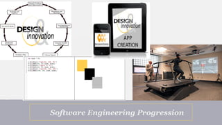 Software Engineering Progression

 