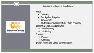 Courses to be taken at High School
Math
Ø  Geometry
Ø  Pre Algebra & Algebra
Ø  Trigonometry
Ø  Modeling of Physical systems (Word Problems)
•  Drafting & Engineering Drawings
Ø  Solid Modeling
Ø  3D Printing
•  Science
Ø  Physics
Ø  Chemistry
•  English Writing and Verbal communication
• 

 