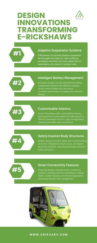 Design Innovations Transforming E-Rickshaws (1).pdf