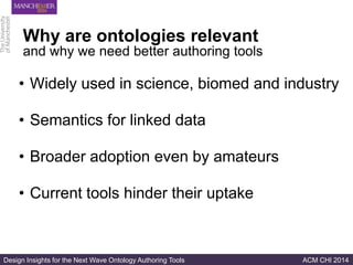 Design Insights for the Next Wave Ontology Authoring Tools ACM CHI 2014
Why are ontologies relevant
and why we need better...