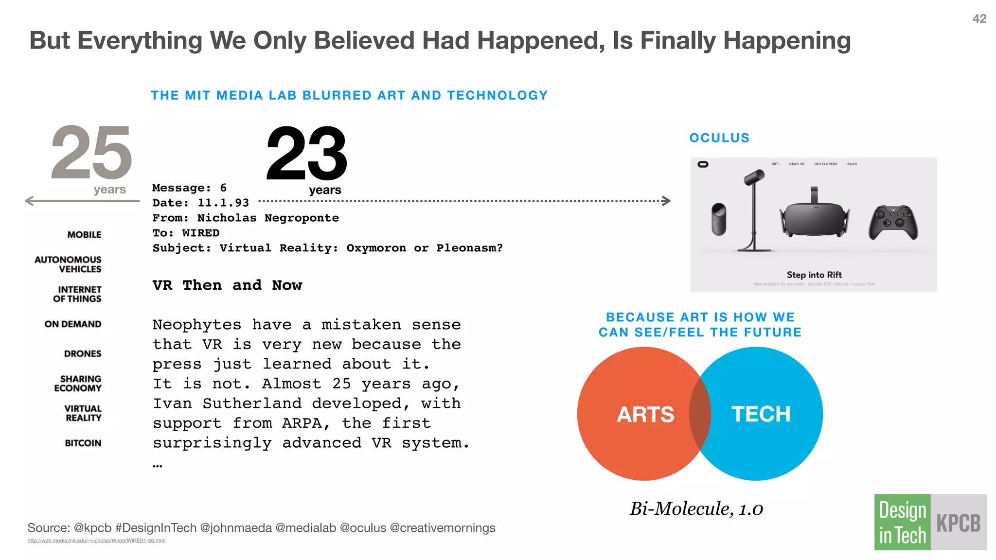 Design In Tech Report 2016 | PDF