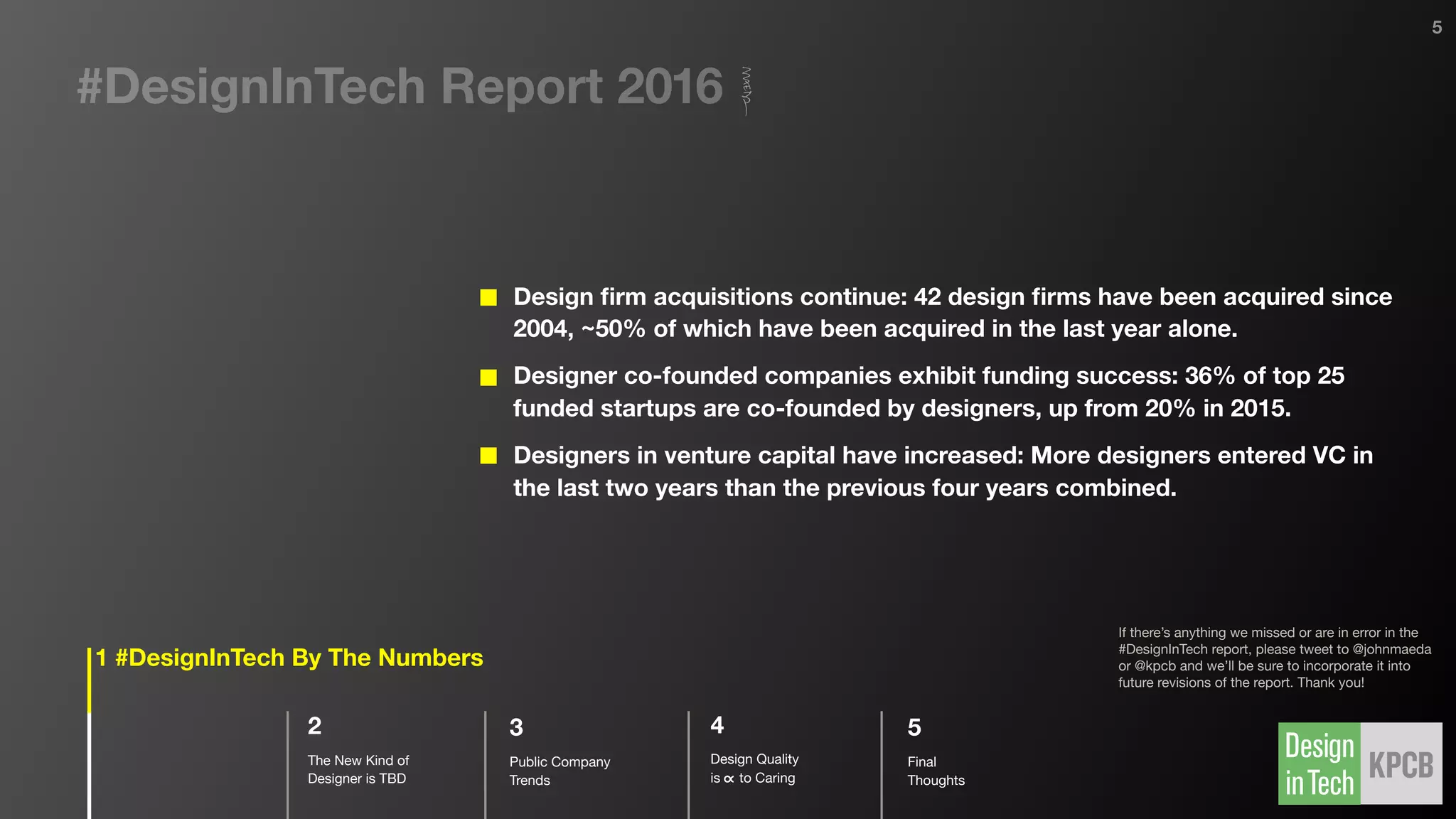 Design In Tech Report 2016 | PDF