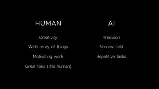 Creativity
Wide array of things
Precision
Narrow field
HUMAN AI
Motivating work Repetitive tasks
Great talks (this human)
 
