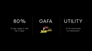 80%
of app usage is with
top 3 apps
GAFA
has 10x more cash as
WINTEL ever had
UTILITY
of AI overcomes  
its imprecision
 