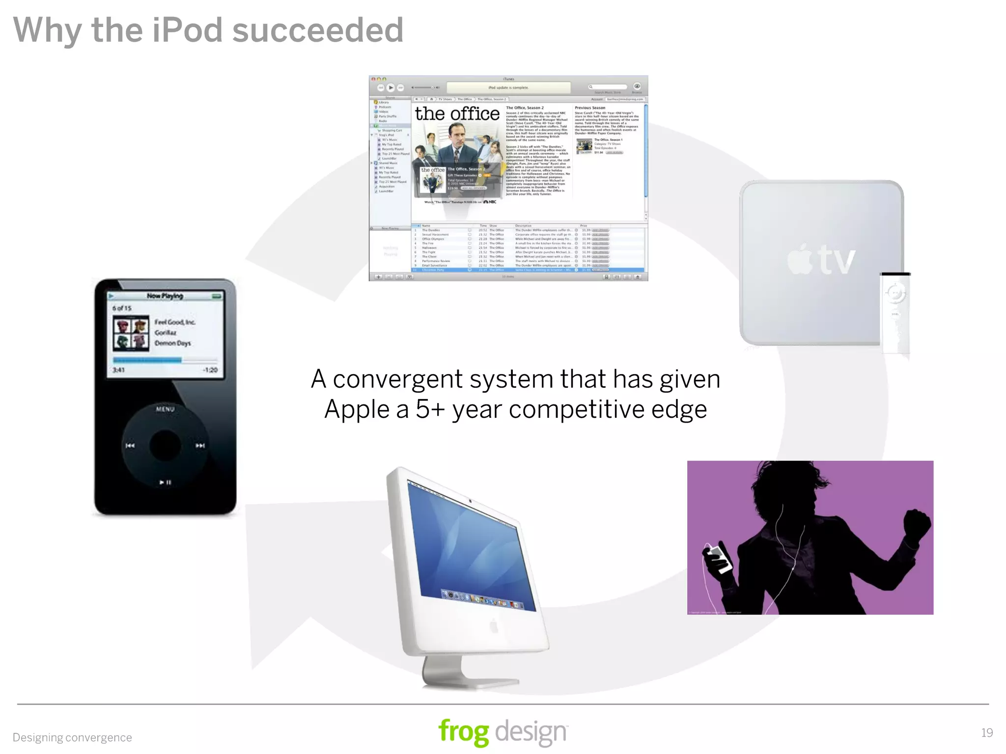 Design In The Age Of Convergence