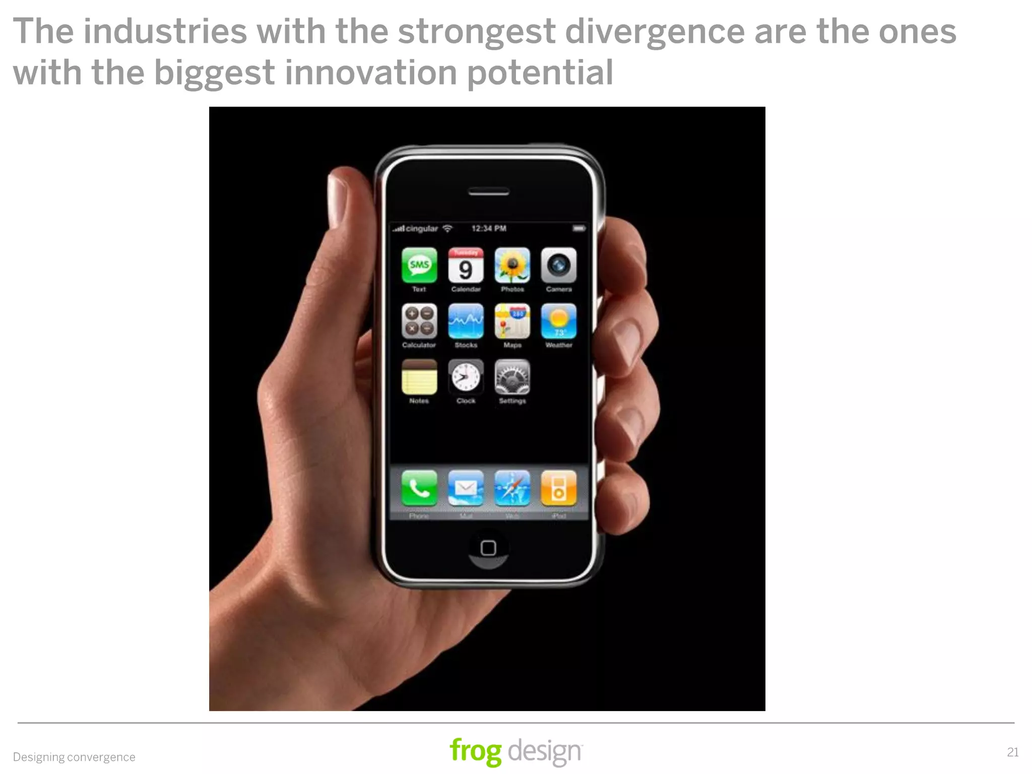 Design In The Age Of Convergence