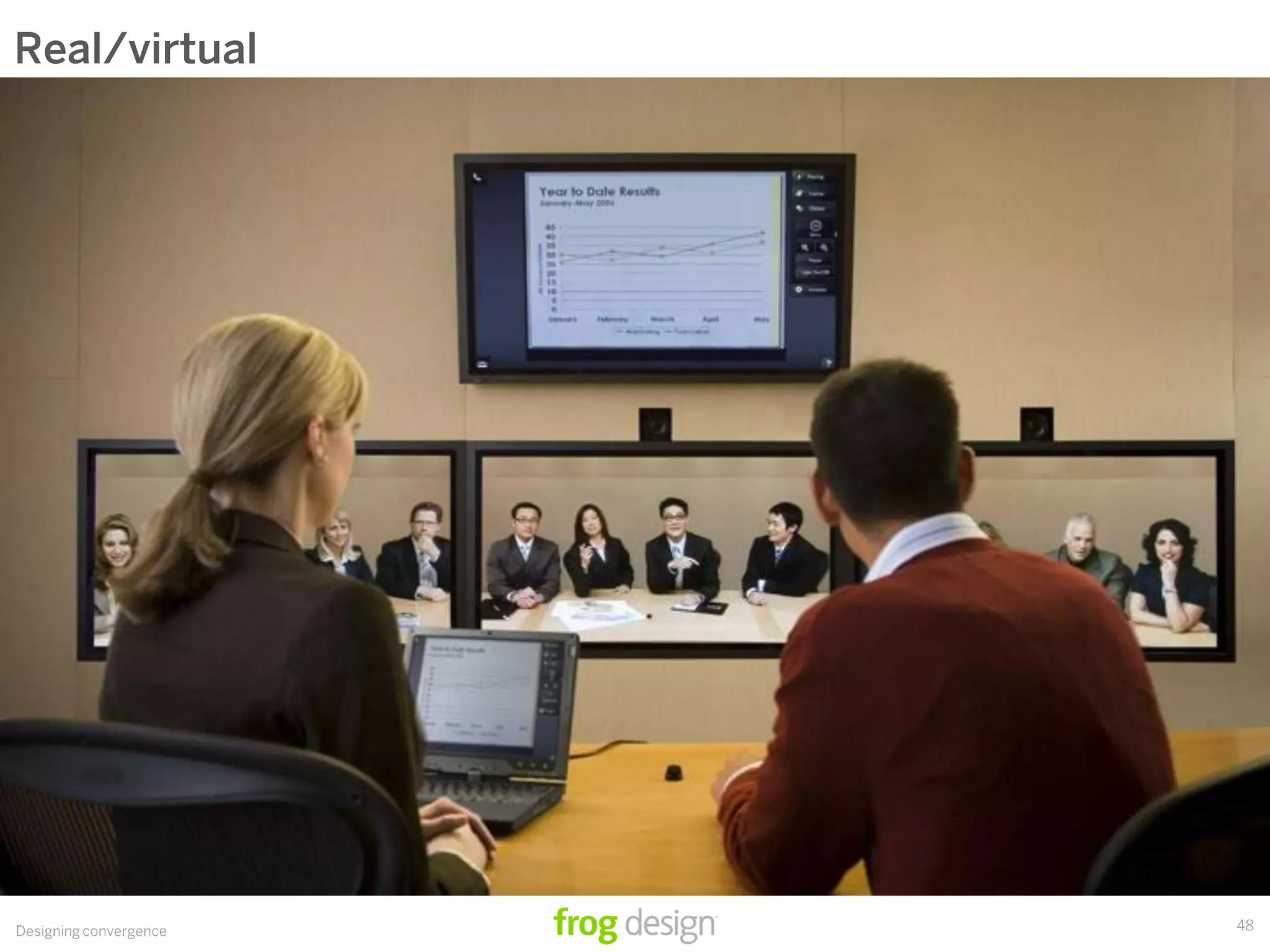 Design In The Age Of Convergence