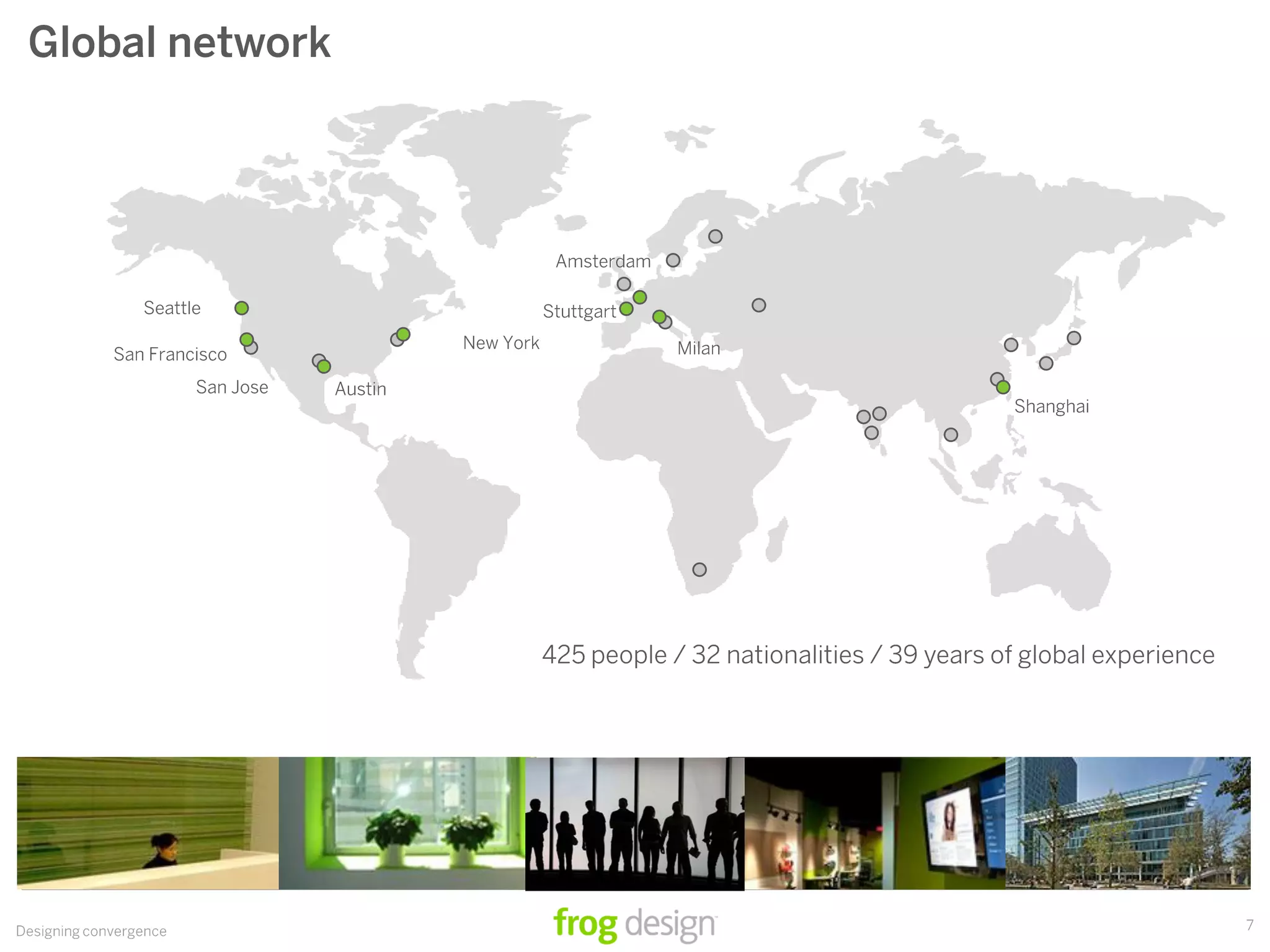 Design In The Age Of Convergence