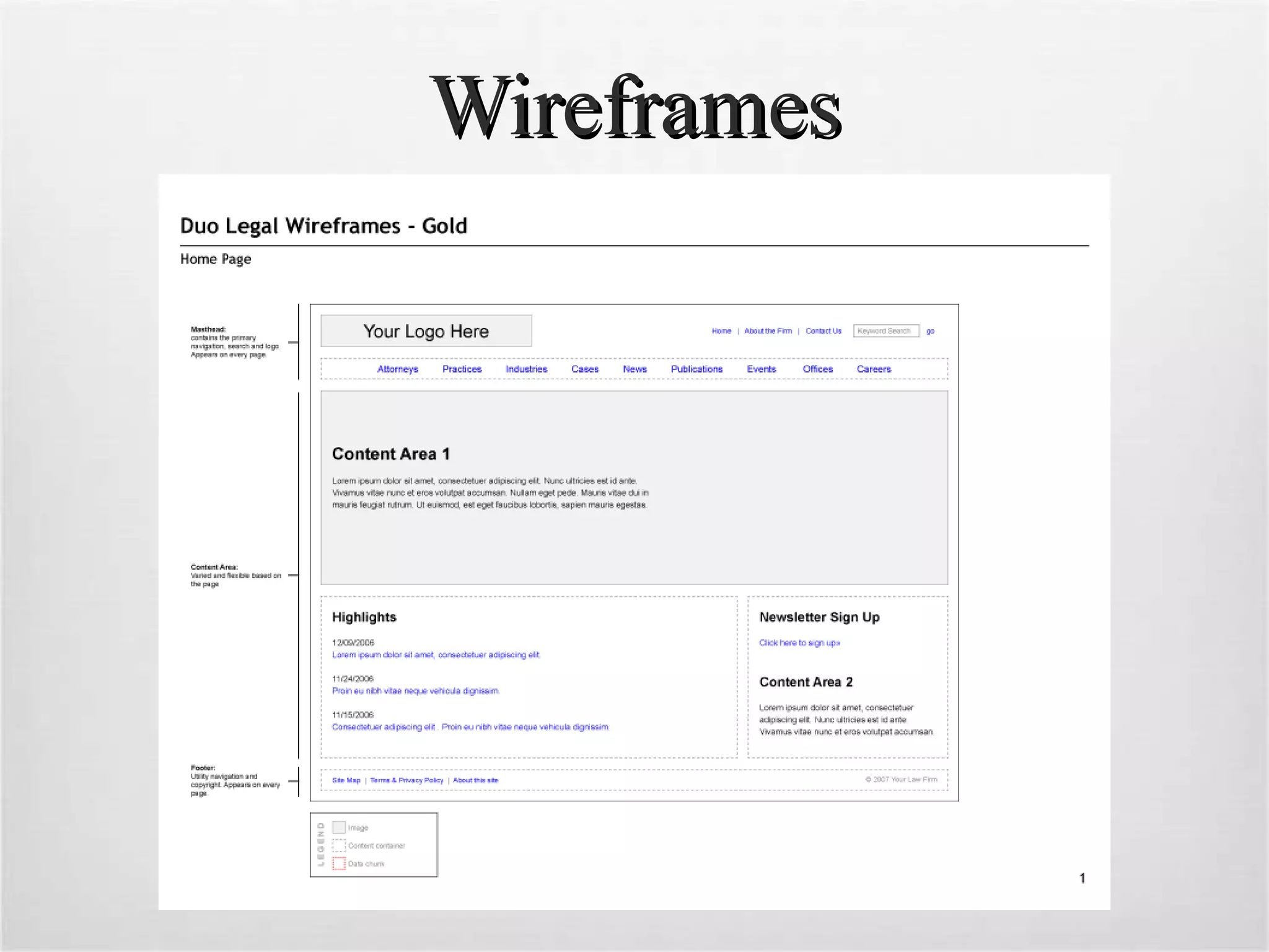 Wireframes 