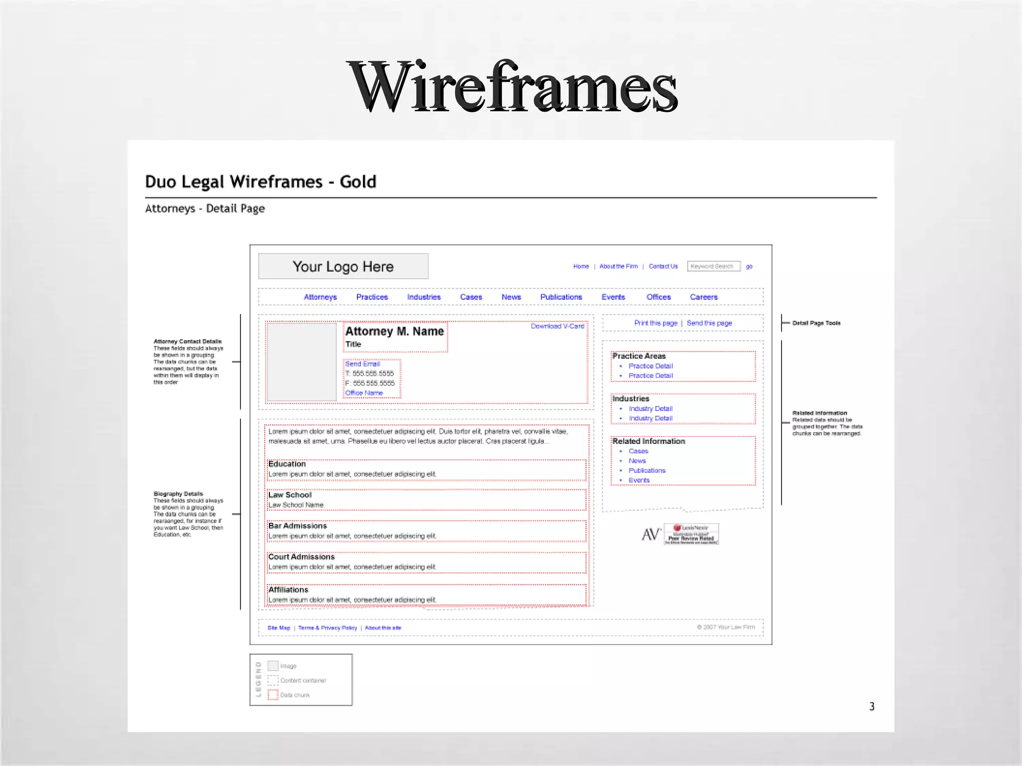 Wireframes 