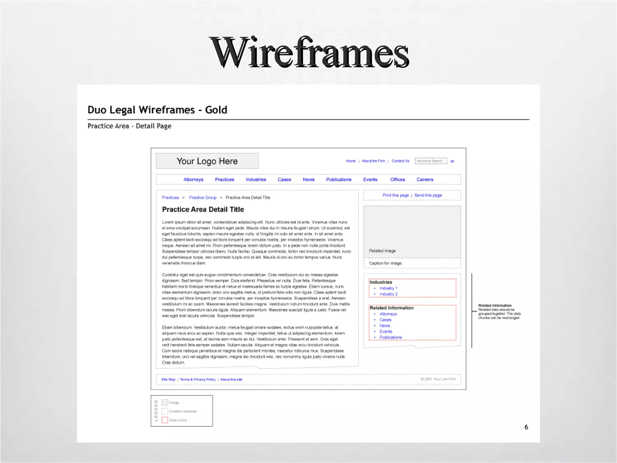 Wireframes 
