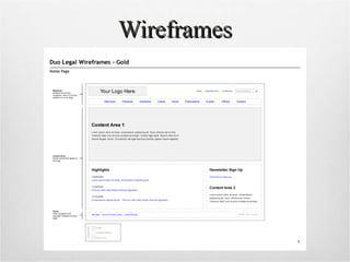 Wireframes 