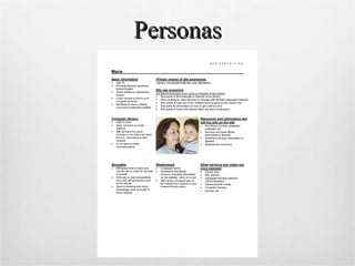 Personas 