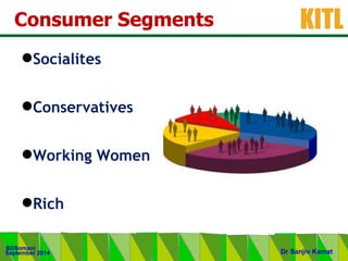 .
KITL
September 2014
BDSomani
Dr Sanjiv Kamat
Consumer Segments
Socialites
Conservatives
Working Women
Rich
 