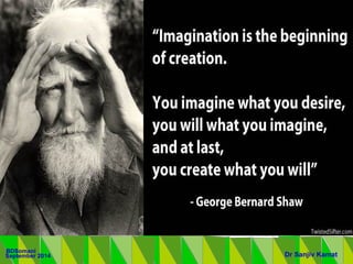 .
KITL
September 2014
BDSomani
Dr Sanjiv Kamat
 