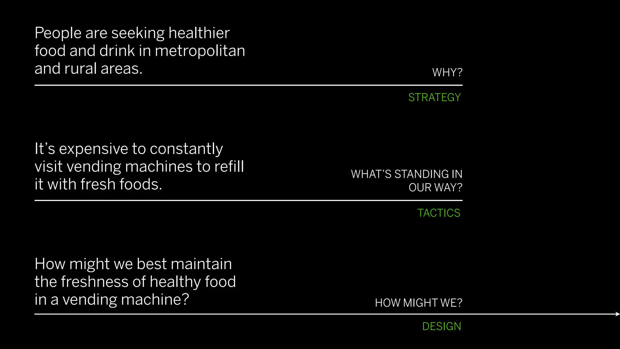 People are seeking healthier
food and drink in metropolitan
and rural areas.                               WHY?

                                           STRATEGY



It’s expensive to constantly
visit vending machines to reﬁll   WHAT’S STANDING IN
it with fresh foods.                       OUR WAY?

                                            TACTICS



How might we best maintain
the freshness of healthy food
in a vending machine?                HOW MIGHT WE?

                                             DESIGN
 