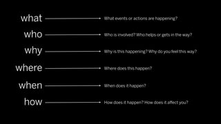what    What events or actions are happening?



 who    Who is involved? Who helps or gets in the way?



 why    Why is this happening? Why do you feel this way?



where   Where does this happen?



when    When does it happen?



 how    How does it happen? How does it aﬀect you?
 