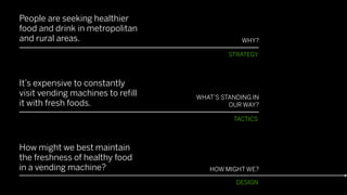 People are seeking healthier
food and drink in metropolitan
and rural areas.                               WHY?

                                           STRATEGY



It’s expensive to constantly
visit vending machines to reﬁll   WHAT’S STANDING IN
it with fresh foods.                       OUR WAY?

                                            TACTICS



How might we best maintain
the freshness of healthy food
in a vending machine?                HOW MIGHT WE?

                                             DESIGN
 