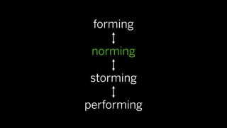 forming

 norming

storming

performing
 