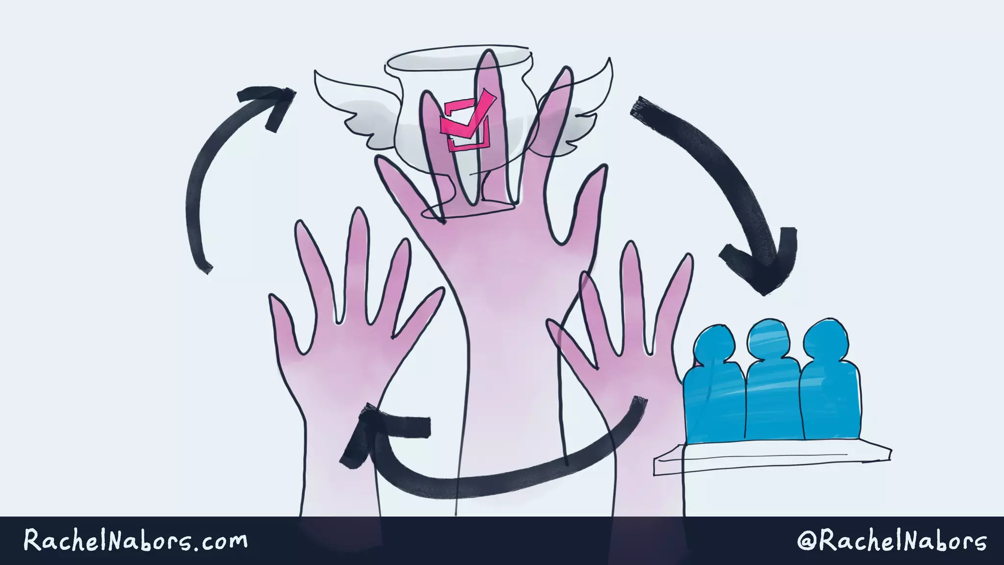 @RachelNaborsRachelNabors.com
 