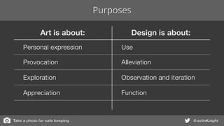 Purposes
@ustinKnight
Art is about: Design is about:
Personal expression Use
Provocation Alleviation
Exploration Observation and iteration
Appreciation Function
Take a photo for safe keeping
 