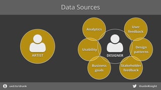 Data Sources
uxd.to/design @ustinKnight
ARTIST DESIGNER
Stakeholder
feedback
Analytics
User
feedback
Usability
Design
patterns
Business
goals
 