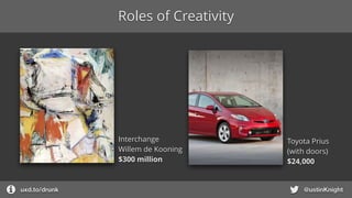 Roles of Creativity
uxd.to/design @ustinKnight
Interchange
Willem de Kooning
$300 million
Toyota Prius
(with doors)
$24,000
 
