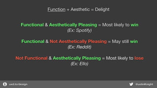 uxd.to/design @ustinKnight
Function + Aesthetic = Delight
Functional & Aesthetically Pleasing = Most likely to win
(Ex: Spotify)
Functional & Not Aesthetically Pleasing = May still win
(Ex: Reddit)
Not Functional & Aesthetically Pleasing = Most likely to lose
(Ex: Ello)
 