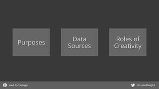 uxd.to/design @ustinKnight
Purposes
Data
Sources
Roles of
Creativity
 