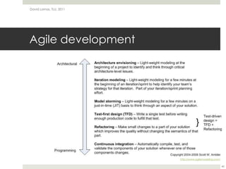 Agile developmentDavid Lamas, TLU, 201140http://www.agilemodeling.com/