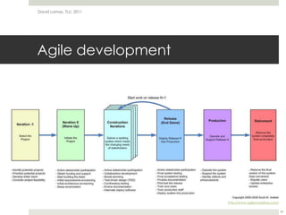 Agile developmentDavid Lamas, TLU, 201141http://www.agilemodeling.com/