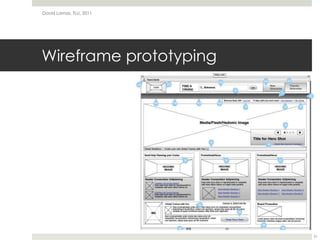 Wireframe prototypingDavid Lamas, TLU, 201151