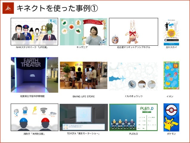 インタラクティブコンテンツ とは 意味 解説 説明 Web担当者forum