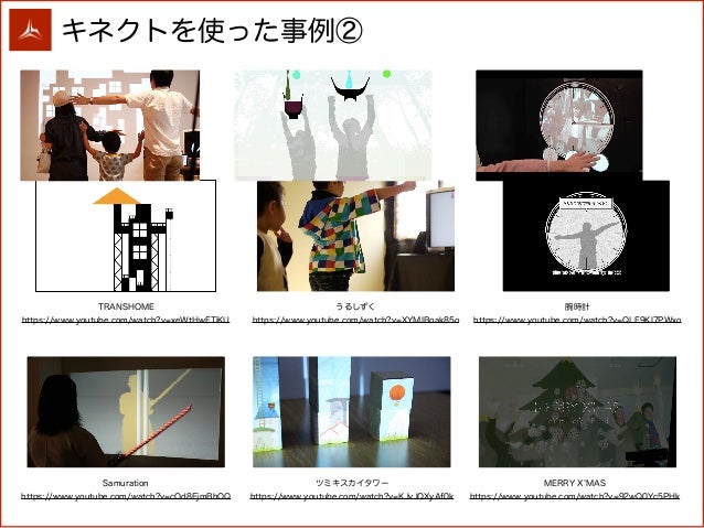 インタラクティブコンテンツ事例 By 株式会社デザイニウム
