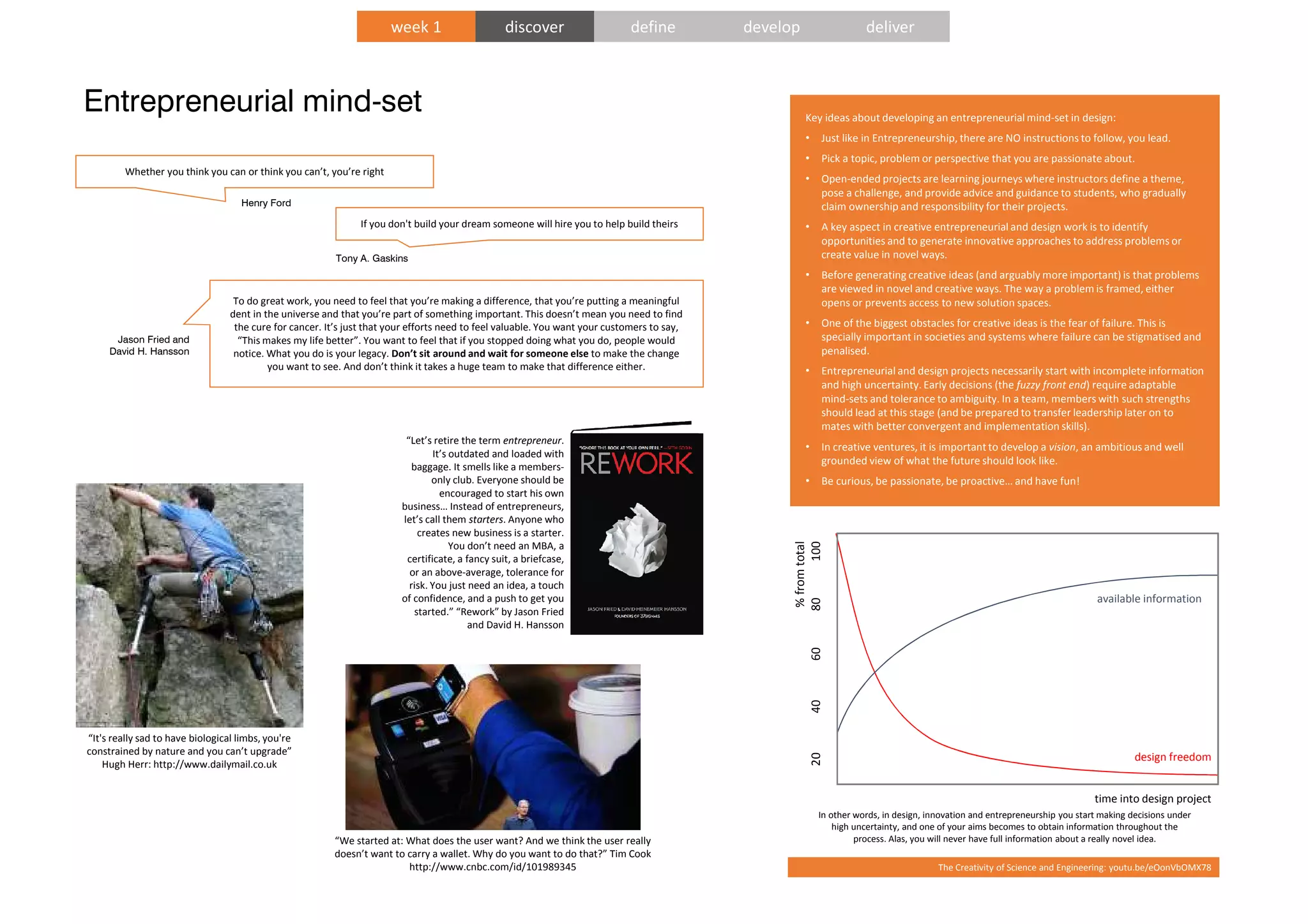 Entrepreneurial mind-set
The Creativity of Science and Engineering: youtu.be/eOonVbOMX78
Whether you think you can or think you can’t, you’re right
Henry Ford
If you don't build your dream someone will hire you to help build theirs
Tony A. Gaskins
To do great work, you need to feel that you’re making a difference, that you’re putting a meaningful
dent in the universe and that you’re part of something important. This doesn’t mean you need to find
the cure for cancer. It’s just that your efforts need to feel valuable. You want your customers to say,
“This makes my life better”. You want to feel that if you stopped doing what you do, people would
notice. What you do is your legacy. Don’t sit around and wait for someone else to make the change
you want to see. And don’t think it takes a huge team to make that difference either.
Jason Fried and
David H. Hansson
Key ideas about developing an entrepreneurial mind-set in design:
• Just like in Entrepreneurship, there are NO instructions to follow, you lead.
• Pick a topic, problem or perspective that you are passionate about.
• Open-ended projects are learning journeys where instructors define a theme,
pose a challenge, and provide advice and guidance to students, who gradually
claim ownership and responsibility for their projects.
• A key aspect in creative entrepreneurial and design work is to identify
opportunities and to generate innovative approaches to address problems or
create value in novel ways.
• Before generating creative ideas (and arguably more important) is that problems
are viewed in novel and creative ways. The way a problem is framed, either
opens or prevents access to new solution spaces.
• One of the biggest obstacles for creative ideas is the fear of failure. This is
specially important in societies and systems where failure can be stigmatised and
penalised.
• Entrepreneurial and design projects necessarily start with incomplete information
and high uncertainty. Early decisions (the fuzzy front end) require adaptable
mind-sets and tolerance to ambiguity. In a team, members with such strengths
should lead at this stage (and be prepared to transfer leadership later on to
mates with better convergent and implementation skills).
• In creative ventures, it is important to develop a vision, an ambitious and well
grounded view of what the future should look like.
• Be curious, be passionate, be proactive… and have fun!
time into design project%fromtotal
20406080100
design freedom
available information
In other words, in design, innovation and entrepreneurship you start making decisions under
high uncertainty, and one of your aims becomes to obtain information throughout the
process. Alas, you will never have full information about a really novel idea.
week 1 discover define develop deliver
“It's really sad to have biological limbs, you're
constrained by nature and you can’t upgrade”
Hugh Herr: http://www.dailymail.co.uk
“We started at: What does the user want? And we think the user really
doesn’t want to carry a wallet. Why do you want to do that?” Tim Cook
http://www.cnbc.com/id/101989345
“Let’s retire the term entrepreneur.
It’s outdated and loaded with
baggage. It smells like a members-
only club. Everyone should be
encouraged to start his own
business… Instead of entrepreneurs,
let’s call them starters. Anyone who
creates new business is a starter.
You don’t need an MBA, a
certificate, a fancy suit, a briefcase,
or an above-average, tolerance for
risk. You just need an idea, a touch
of confidence, and a push to get you
started.” “Rework” by Jason Fried
and David H. Hansson
 